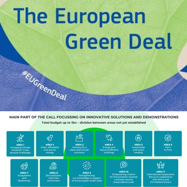european_green_deal
