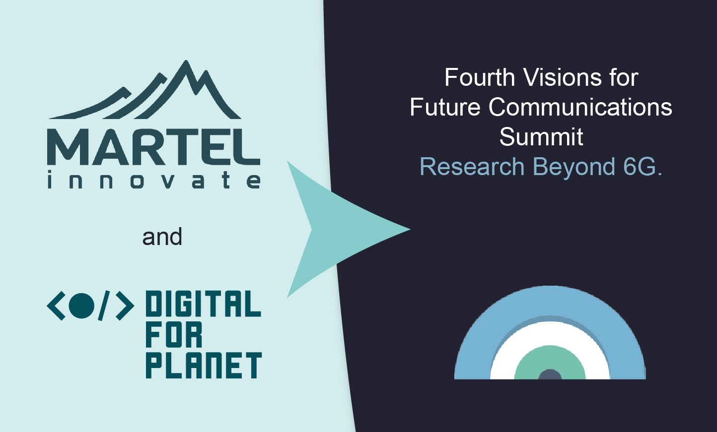 Martel Future Communications Summit